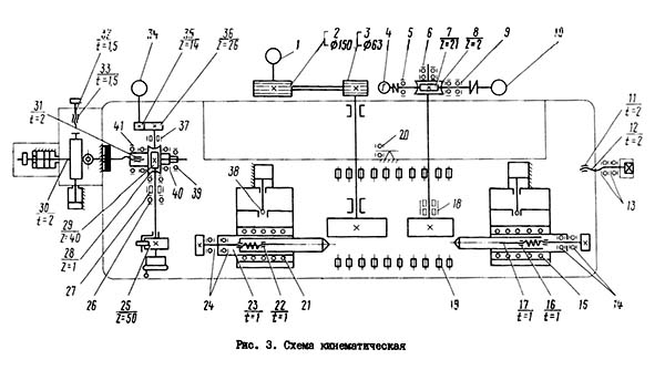 3Е180В кінематична схема безцентрово-шліфувального верстата Кінематична схема безцентрово-шліфувального верстата 3Е180В